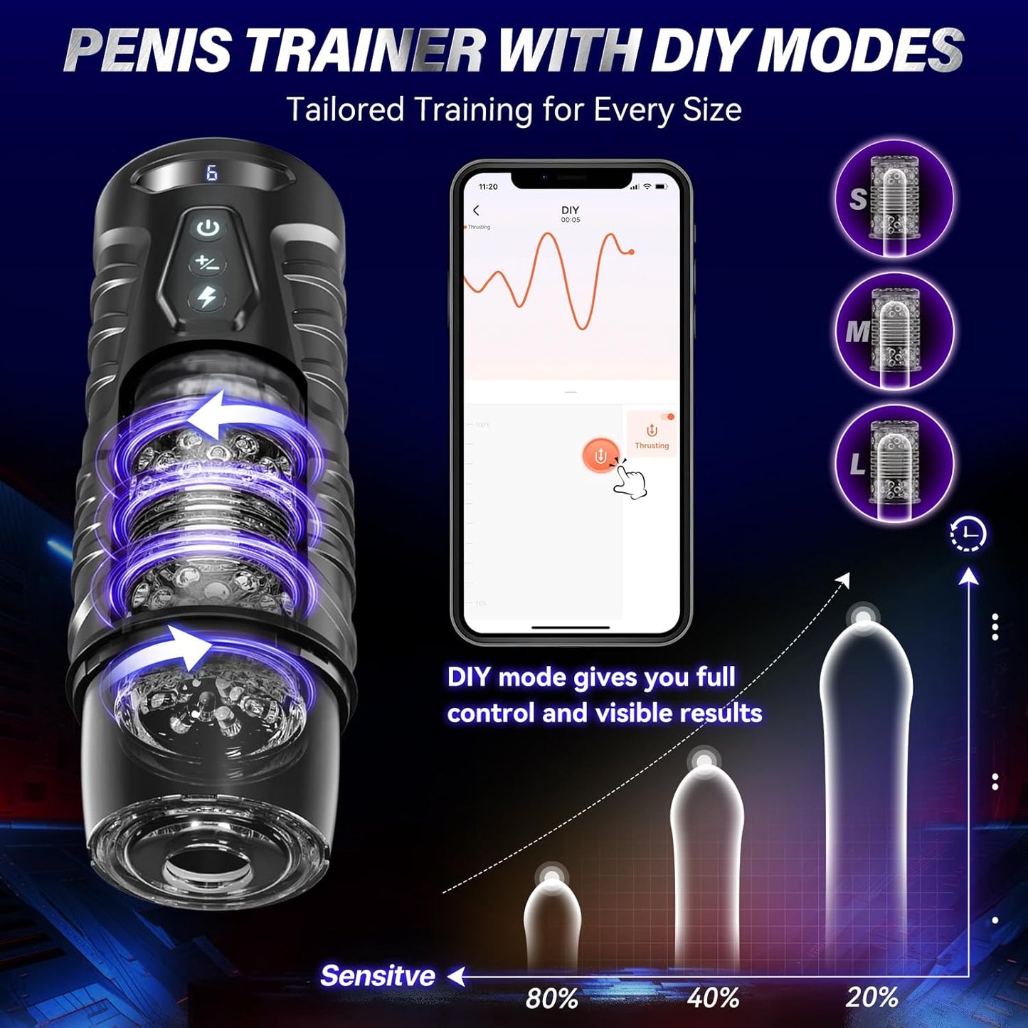 EINSEO AI Sync Male Masturbator Sex Toys for Men - Adult Toy Male Sex Toys with 7 Thrusting & 7 Rotating Modes, Pocket Pussy Hands Free Sex Machine LCD Display with Visual Window & Mounting Base