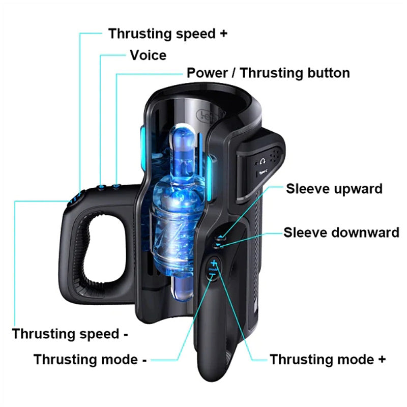 letenvibe™ Leten Cannon King Pro High-speed Motor Thrusting Masturbator Cup with Phone Holder